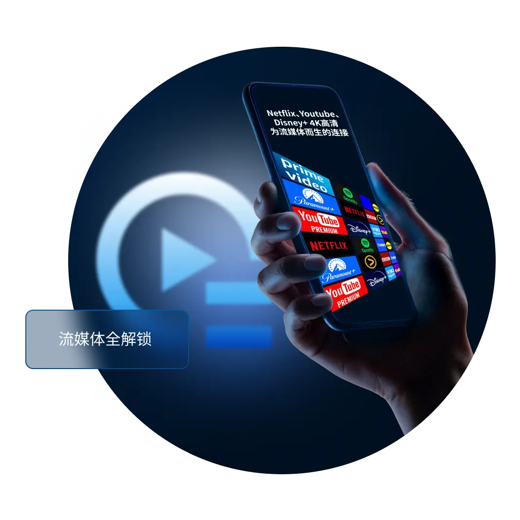 QuickQ功能介绍